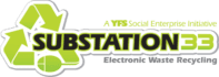 Substation33